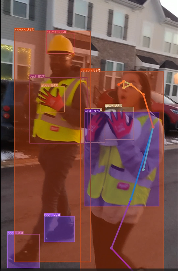 PPE 4